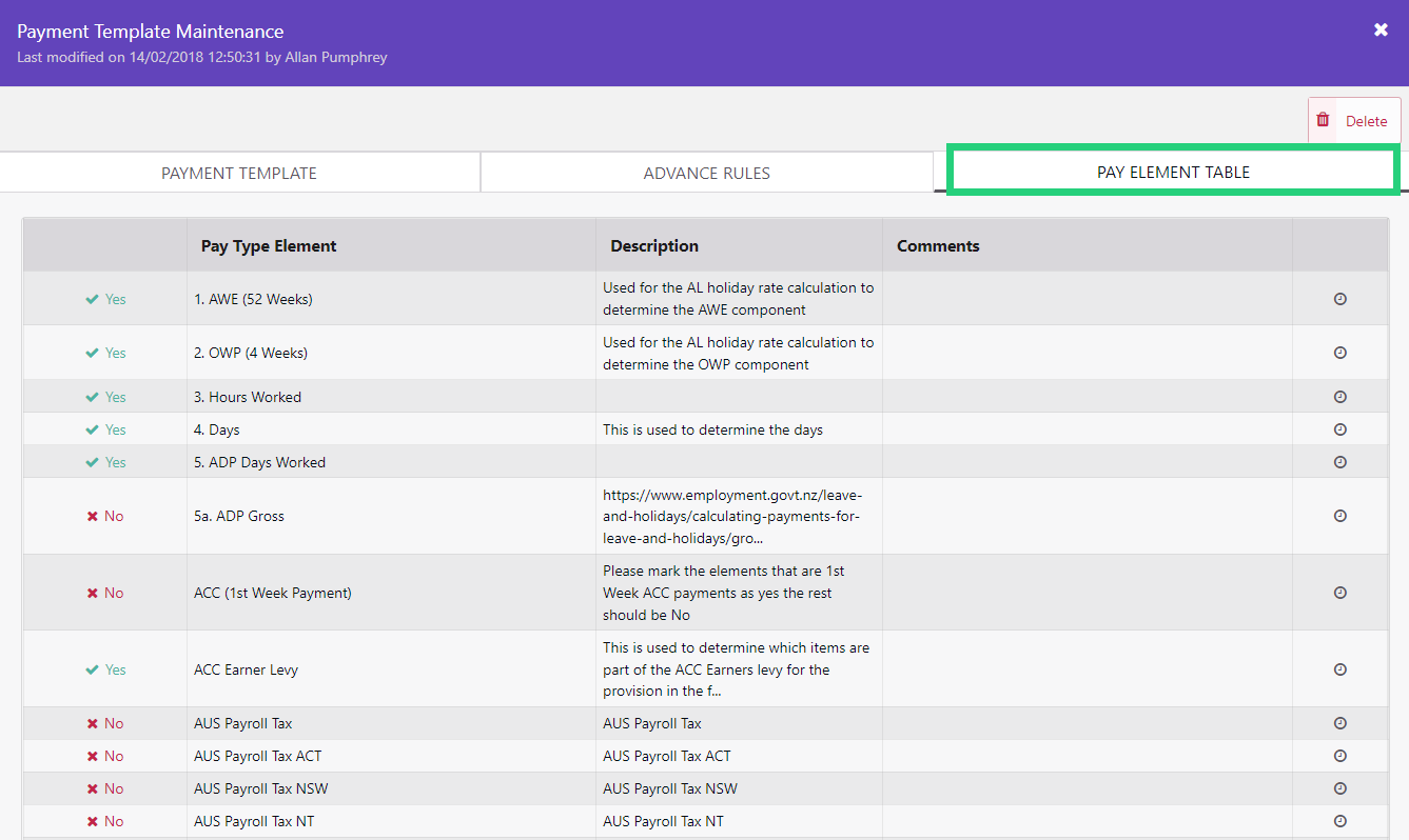 Payroll Tax Review Each Pay Element Group