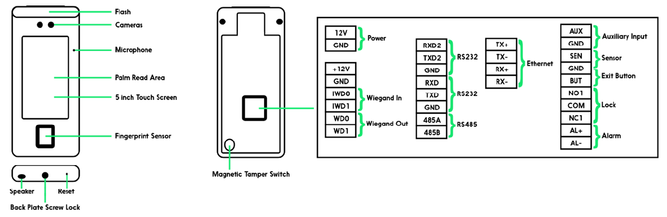Setting up Your New Timeclock