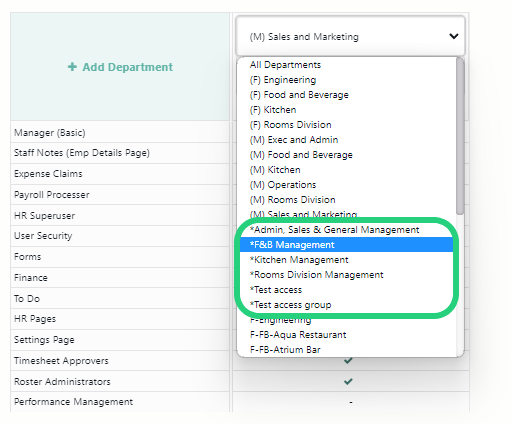 Access Groups
