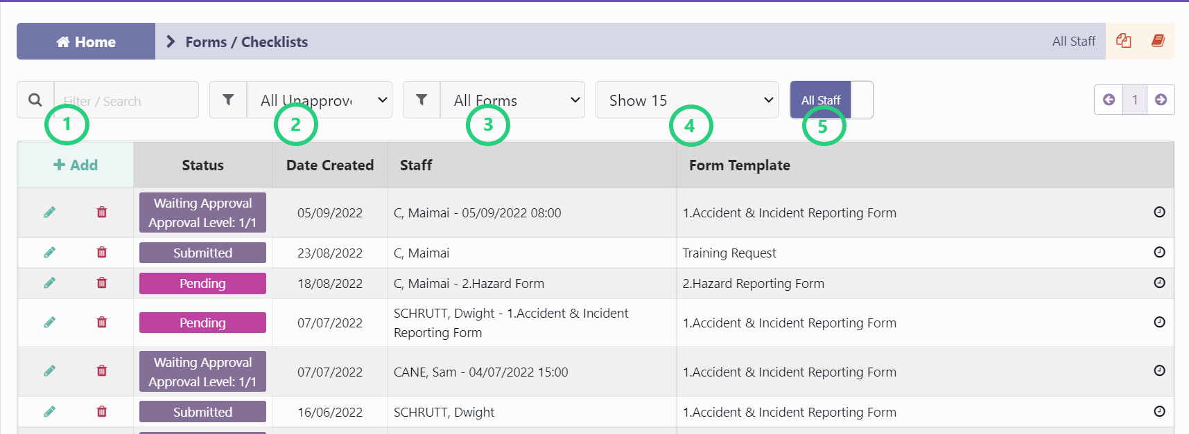 Forms / Checklists