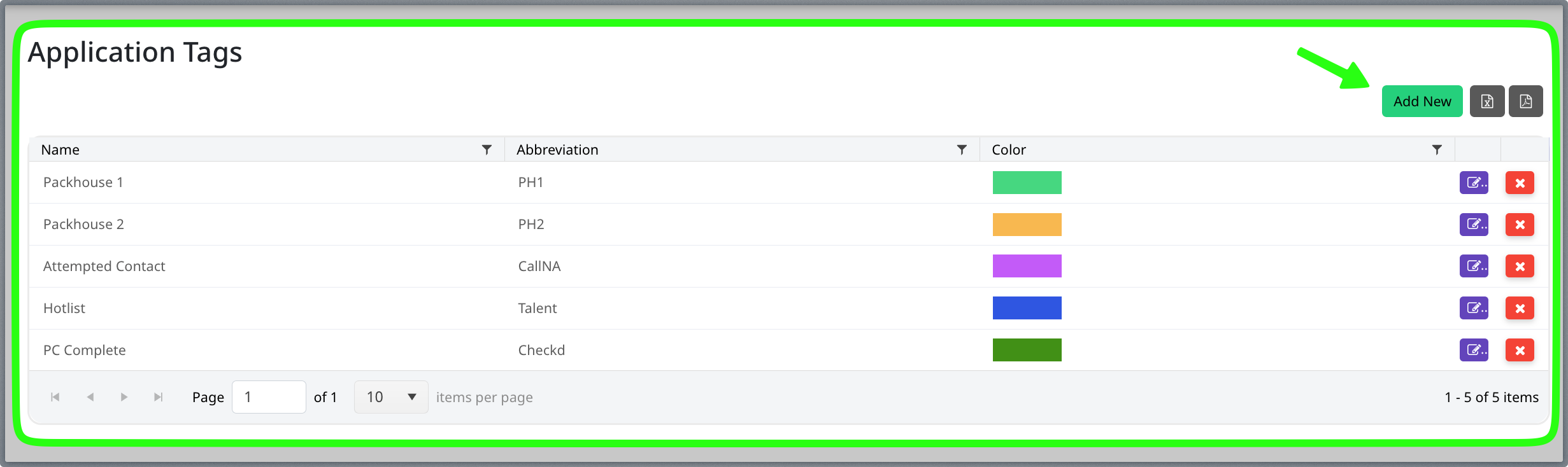 Application Tags