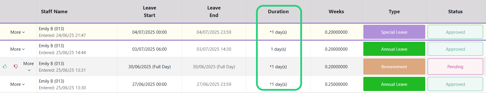 Leave FAQ