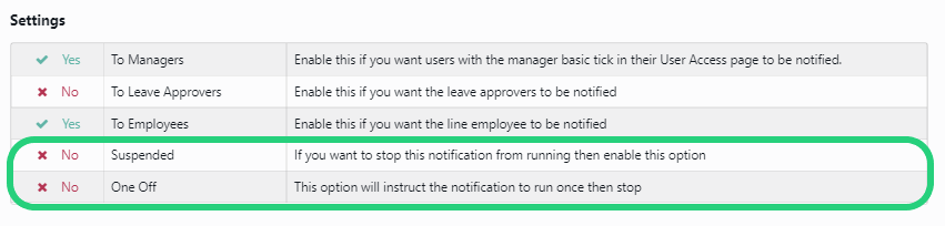Create a New Schedule Notification